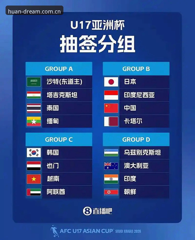 看懂U17世界杯抽签结果，掌握足球赛事分析的实用技巧